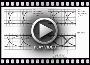 Understanding EIA-485